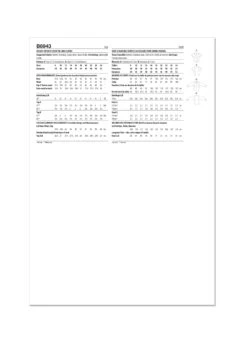 Butterick Sewing Pattern 6943 Top With Short Or Long Sleeves -Jaycotts Shop B6943 envelope back