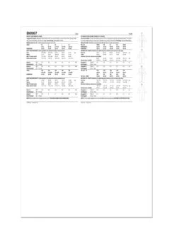 Butterick Sewing Pattern 6967 Women's Dressing Gown -Jaycotts Shop B6967 envelope back