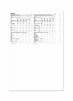 Butterick Sewing Pattern B7047 Misses' Robe And Pants Sleepwear -Jaycotts Shop B7047 envelope back