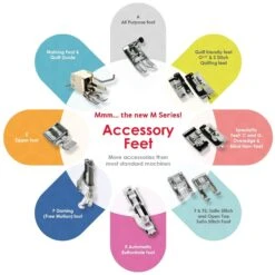 Janome Sewing Machine M100 QDC -Jaycotts Shop M Series Feet Accessories