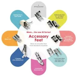 Janome Sewing Machine M50 QDC -Jaycotts Shop M Series Feet Accessories 578d5384 200d 4b7c afd0 011cb40117fe