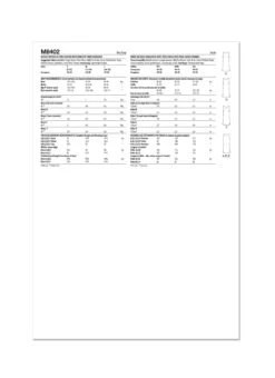 McCall's 8402 Sewing Pattern 1960'S Dresses -Jaycotts Shop M8402 envelope back