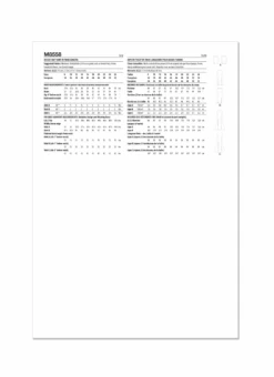 McCall's Sewing Pattern 8558 Misses' Knit Skirt In Three Lengths 10 McCall's Sewing Pattern 8558 Misses' Knit Skirt In Three Lengths -Jaycotts Shop M8558 envelope back