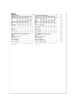 McCall's Sewing Pattern 8587 Top, Shorts And Trouser's 12 McCall's Sewing Pattern 8587 Top, Shorts And Trouser's -Jaycotts Shop M8587 envelope back