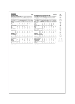 McCall's Sewing Pattern 8595 1980's Gown, Slip And Sash By Laura Ashley -Jaycotts Shop M8595 envelope back