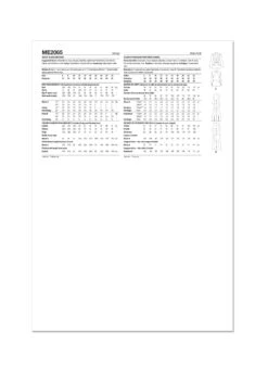 Know Me Sewing Pattern 2065 Misses' Blazer And Pants By Erica Bunker -Jaycotts Shop ME2065 envelope back