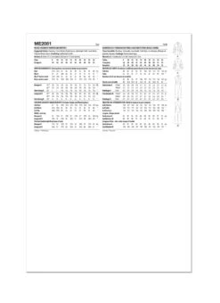 Know Me Sewing Pattern KM2081 Maternity Romper And Jumpsuit By The Corny Rainbow 11 Know Me Sewing Pattern KM2081 Maternity Romper And Jumpsuit By The Corny Rainbow -Jaycotts Shop ME2081 envelope back