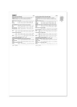 Simplicity Sewing Pattern 9921 Misses' Top With Sleeve Variations 11 Simplicity Sewing Pattern 9921 Misses' Top With Sleeve Variations -Jaycotts Shop S9921 envelope back 5b1c2c15 a712 4b08 983b 4e17c130cabf