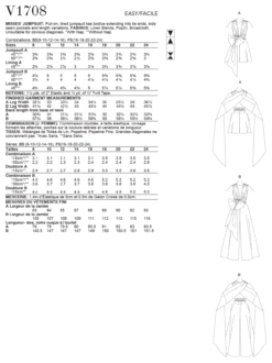 Vogue 1708 Jumpsuit Sewing Pattern -Jaycotts Shop V1708 envelope back