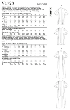 Vogue Sewing Pattern 1723 Special Occasion Dress 14 Vogue Sewing Pattern 1723 Special Occasion Dress -Jaycotts Shop V1723 envelope back